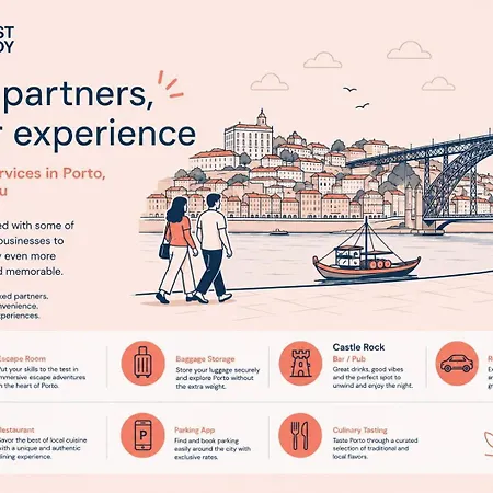 Guestready - Porto's Modern Comfort *